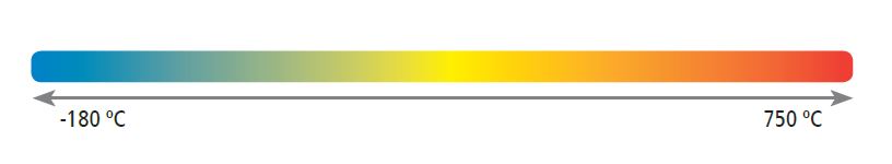 دستگاه کالریمتری روبشی تفاضلی DSC 8500 Perkin Elmer 2 دستگاه گرماسنج روبشی تفاضلی dsc