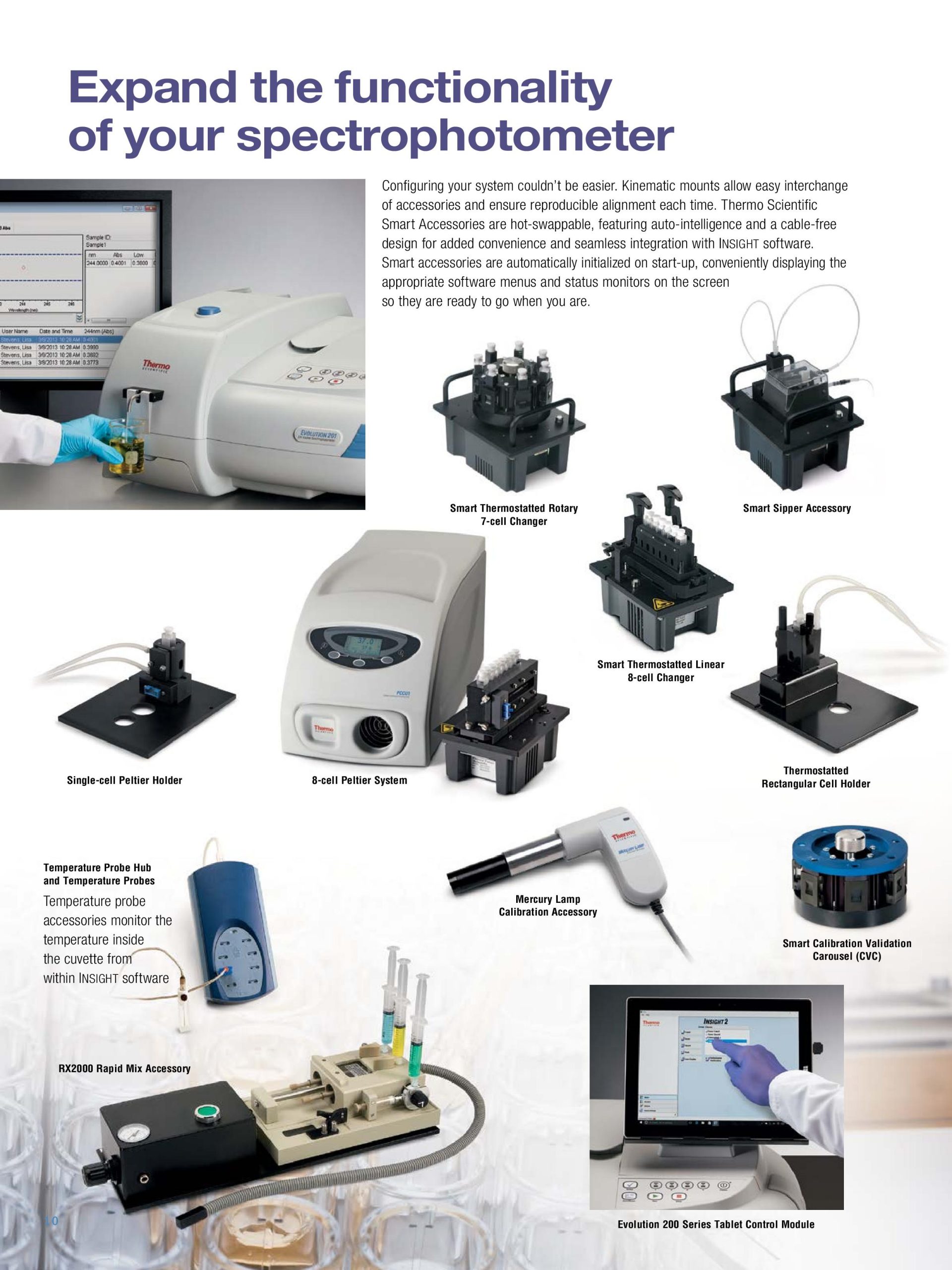 اسپکتروفتومتر UV-Vis مدل Evolution 220 کمپانی Thermo Scientific اسپکتروفتومتر UV-Vis مدل Evolution 220 کمپانی Thermo Scientific