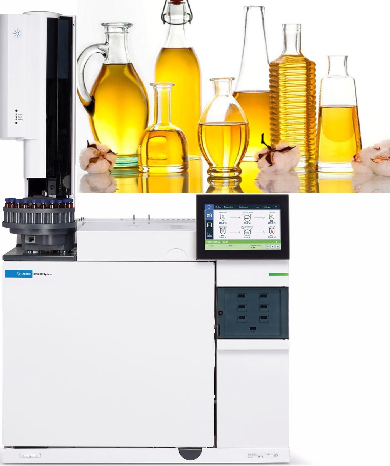 آنالیز اسید چرب متیل استر ( FAME ) توسط دستگاه کروماتوگرافی گازی GC