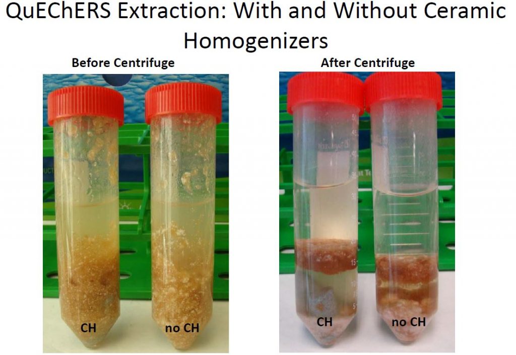 QuEChERS Kits & Standards تجهیزات آزمایشگاهی , تحقیقاتی و صنعتی رابین آزما پارسیان