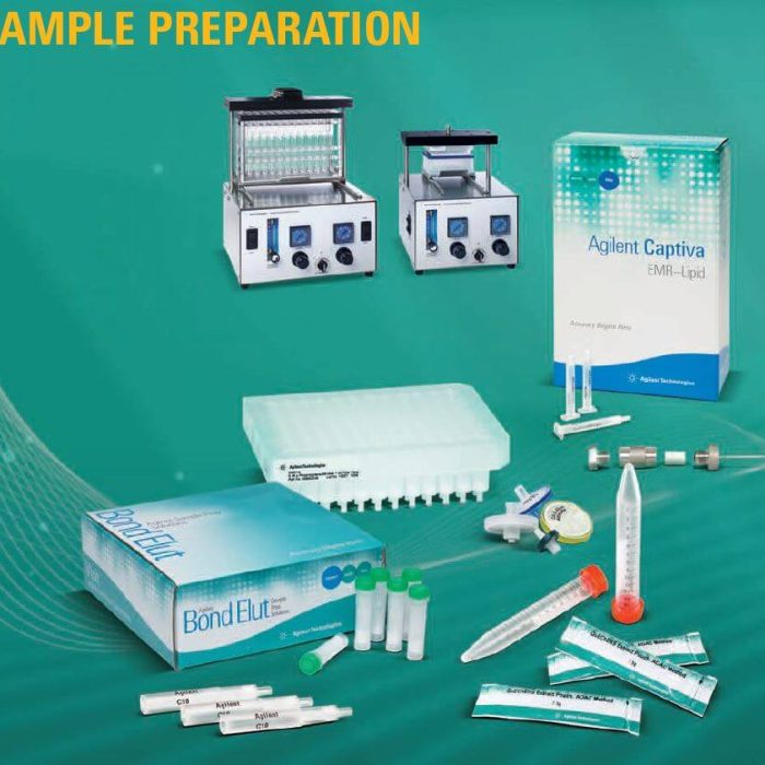 SPE-Solid Phase Extraction