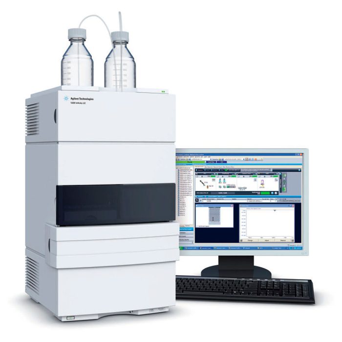 HPLC 1220 Infinity II LC Agilent