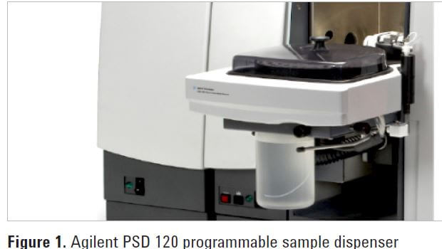 دستگاه جذب اتمی کوره اجیلنت Agilent 280Z دستگاه جذب اتمی کوره اجیلنت Agilent 280Z