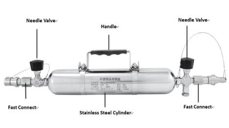 نمونه بردار گاز, Sample Cylinders,سیلندر نمونه,نمونه گیر گاز,سمپلر نمونه بردار گازی,ایر سمپلر نمونه بردار گاز, Sample Cylinders,سیلندر نمونه,نمونه گیر گاز,سمپلر نمونه بردار گازی,ایر سمپلر