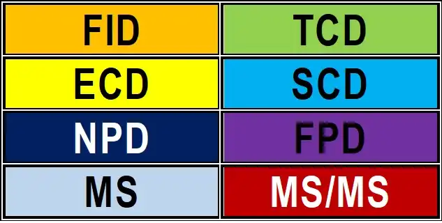انواع دتکتور دستگاه گاز کروماتوگراف GC