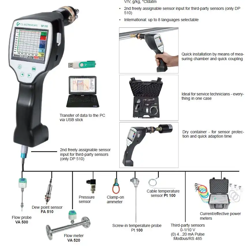 دستگاه پرتابل نقطه شبنم سنج Portable dew point meter با integrated data logger برای هوای فشرده و گازها مدل DP 500 دستگاه پرتابل نقطه شبنم سنج Portable dew point meter با integrated data logger برای هوای فشرده و گازها مدل DP 500