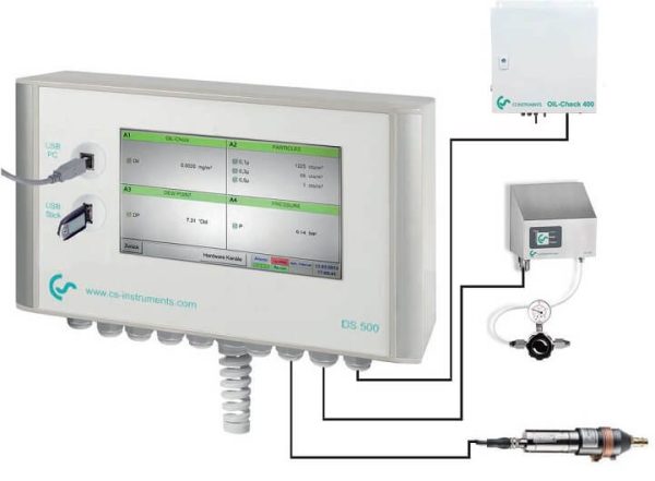 انالایزر سنجش کیفیت هوای فشرده compressed air quality انالایزر سنجش کیفیت هوای فشرده compressed air quality