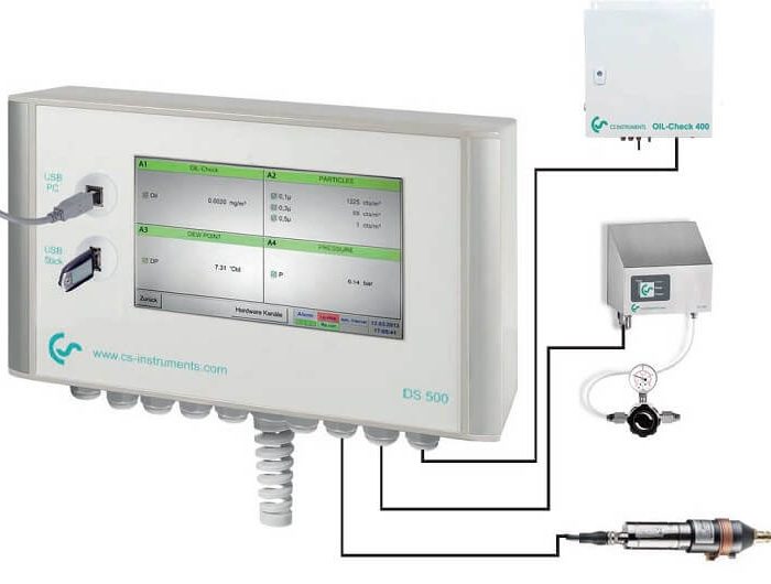 انالایزر سنجش کیفیت هوای فشرده compressed air quality