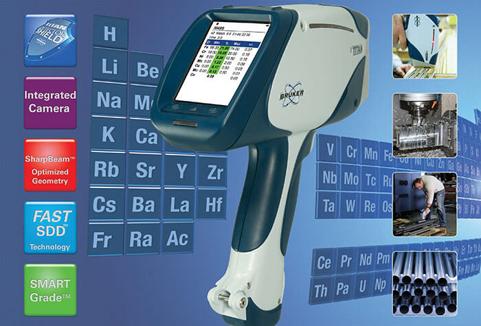 دستگاه XRF پرتابل S1 TITAN کمپانی Bruker