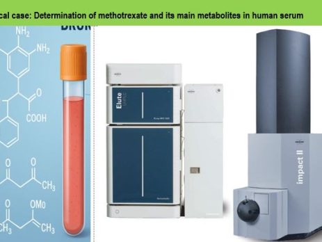 اندازه‌گیری متوترکسات methotrexate و متابولیت‌های اصلی آن در سرم ان