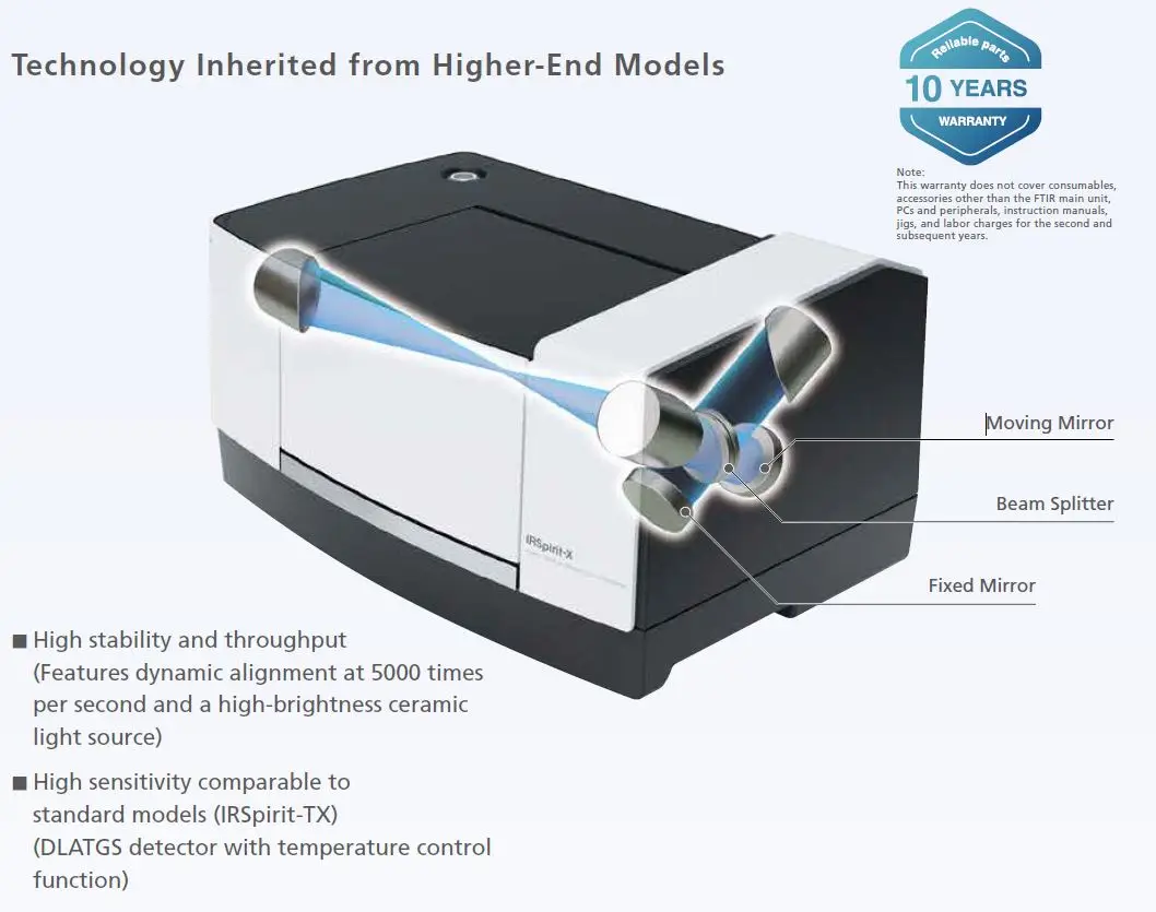 دستگاه FT-IR IRspirit shimadzu دستگاه FT-IR IRspirit shimadzu