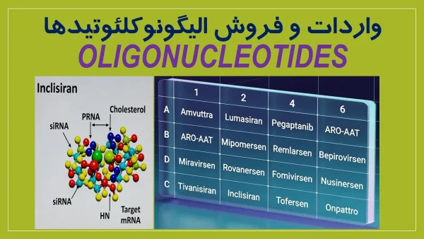 واردات و فروش الیگونوکلئوتیدها